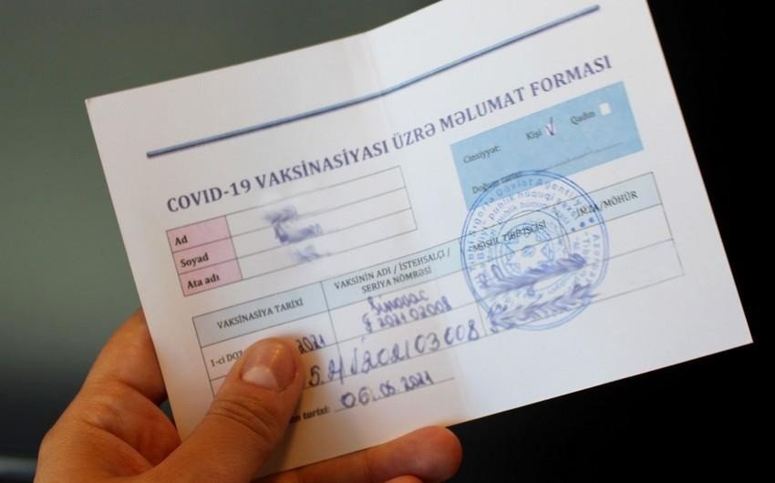 Ötən gün 23 nəfər COVID-19 pasportu olmadığına görə şənliyə buraxılmayıb