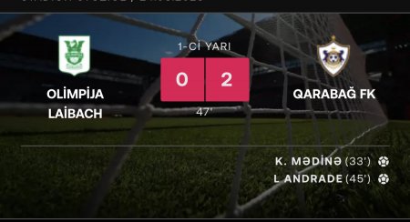 Qarabag FK səfərdə 0:2 hesabı ilə qabaqdadır