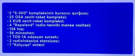 BU GÜNƏ KİMİ DÜŞMƏNƏ VURULAN SARSIDICI ZƏRBƏLƏRİMİZ və QƏNİMƏTLƏRİMİZ