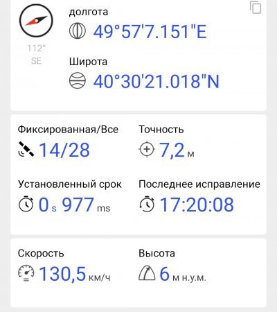 Bakı-Sumqayıt sürət qatarının maksimal sürəti 130.5 km/s təşkil edir