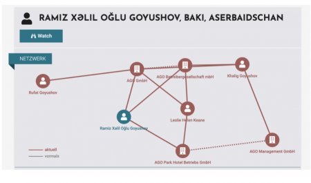 Sabunçuda 2 nəfərin öldüyü tuneli tikən şirkət 138 milyonluq tender uddu