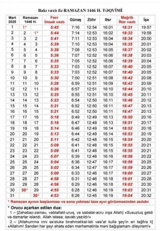 Xoş gəldin Ramazan. Sahur və iftar vaxtı 