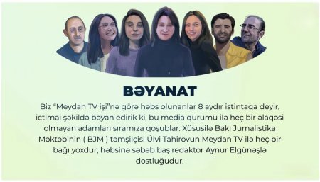 Meydançılar həbsxanadan bəyanat yayıb: “Hakimiyyət yeni saxtakarlığa hazırlaşır”