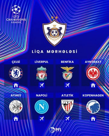 "Qarabağ"ın rəqibləri bəlli oldu