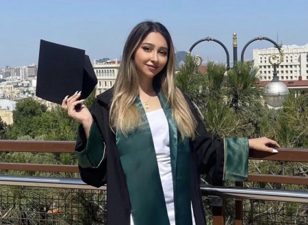 ADU xarici universitetlərə qəbul olan tələbələrin siyahısını açıqladı – 2023, 2024 və 2025