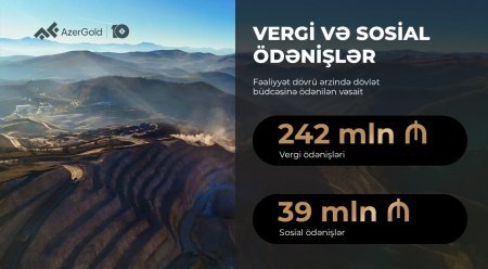        “AzerGold” QSC-nin birinci rübdə ümumi satış gəlirləri 18% artıb